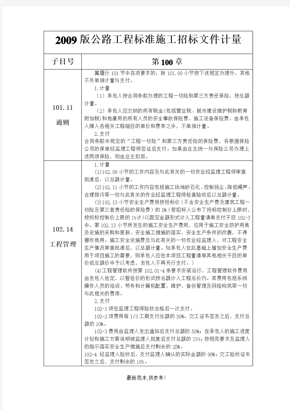 最新版本公路工程工程量清单计量规则