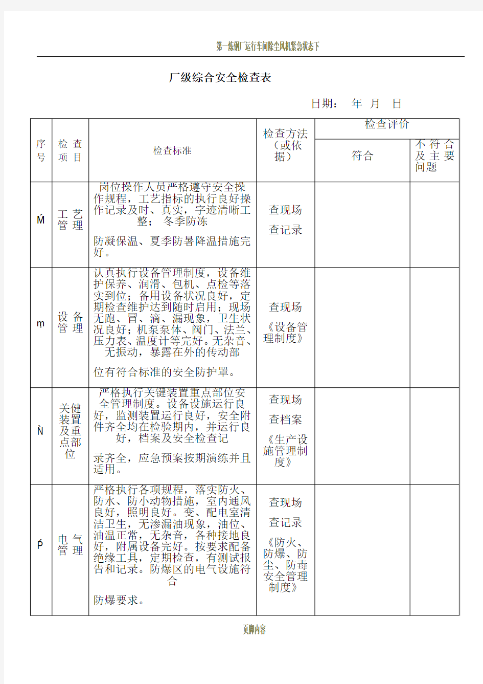 厂级综合安全检查表