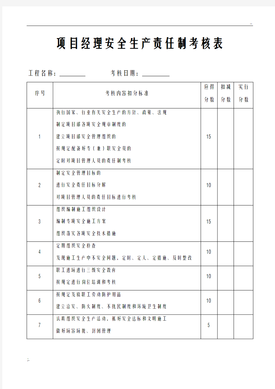 项目各岗位安全生产责任制考核表