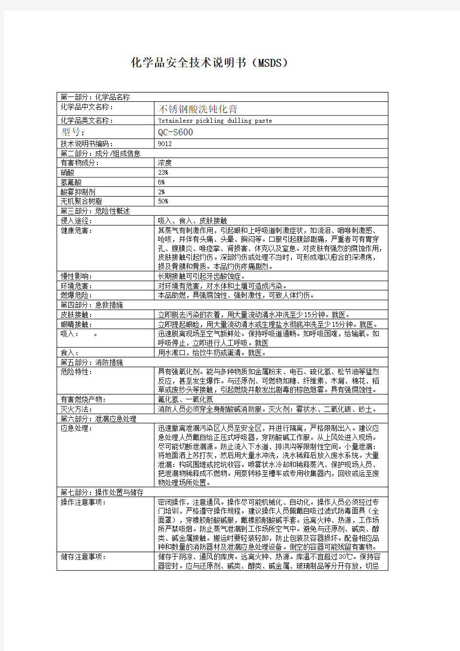 不锈钢酸洗钝化膏化学品安全技术说明书MSDS