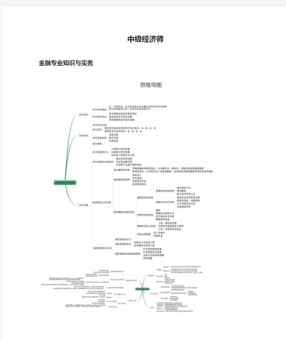 中级经济师金融专业思维导图