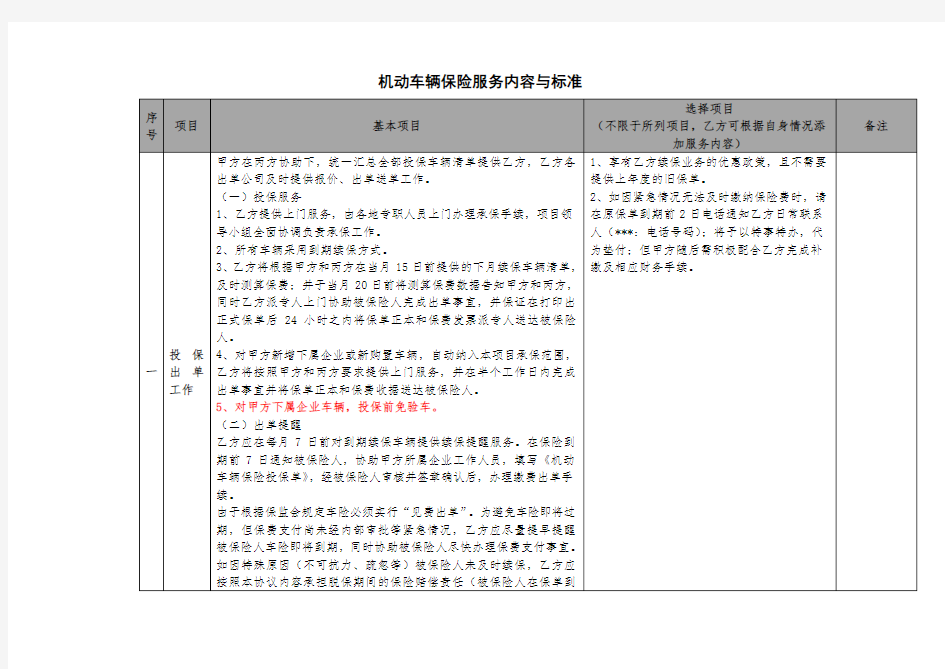 机动车辆保险服务内容及标准