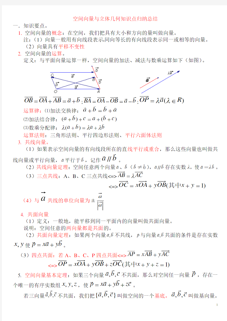 高中数学必修2--空间向量与立体几何知识点归纳总结