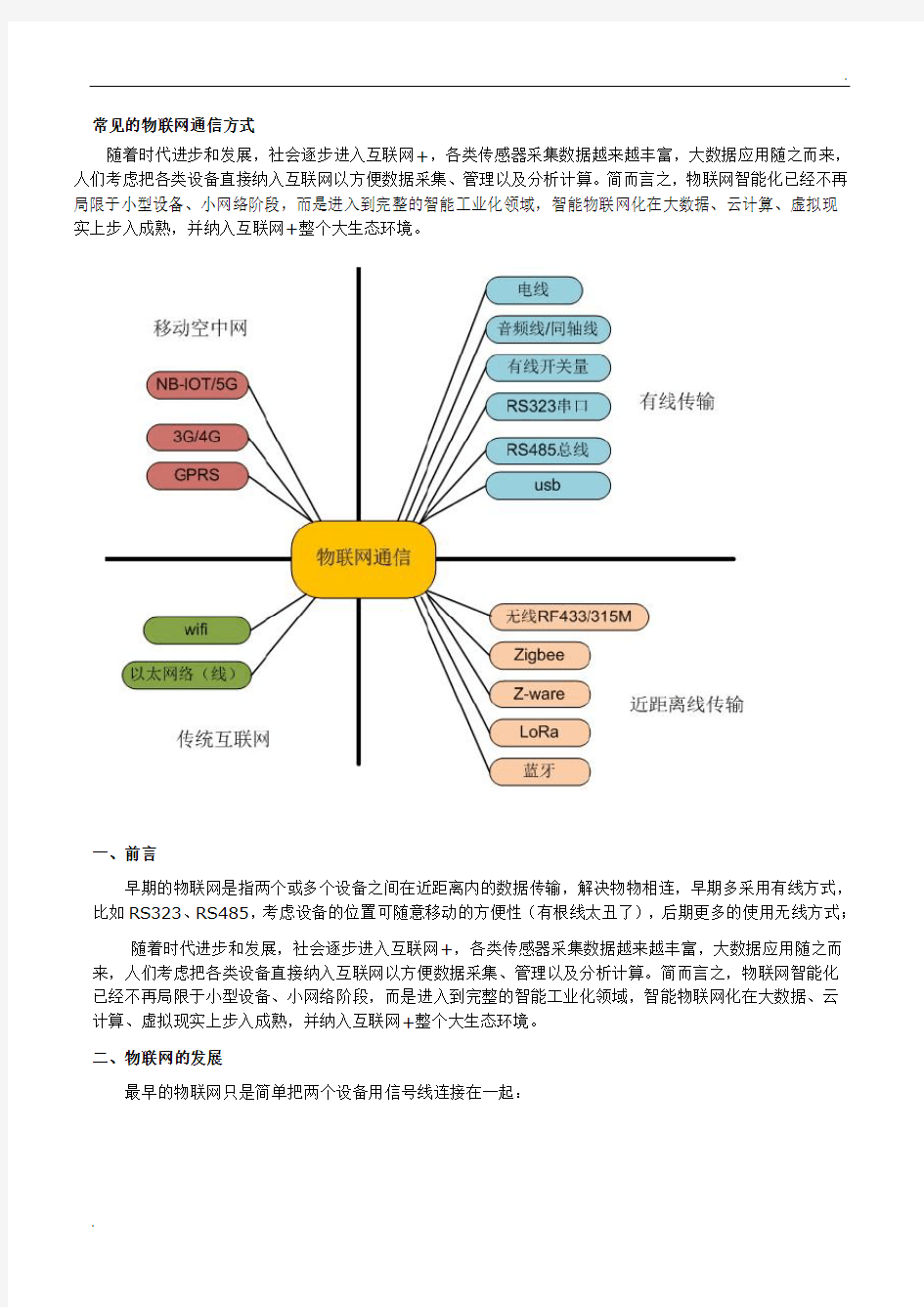 常见的物联网通信方式