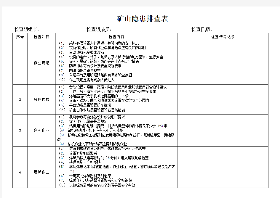 矿山安全检查表