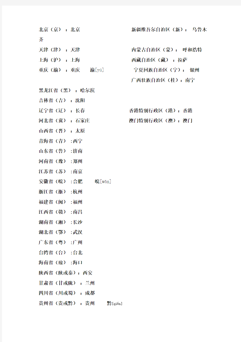 中国的省级行政单位行政中心和简称一览表