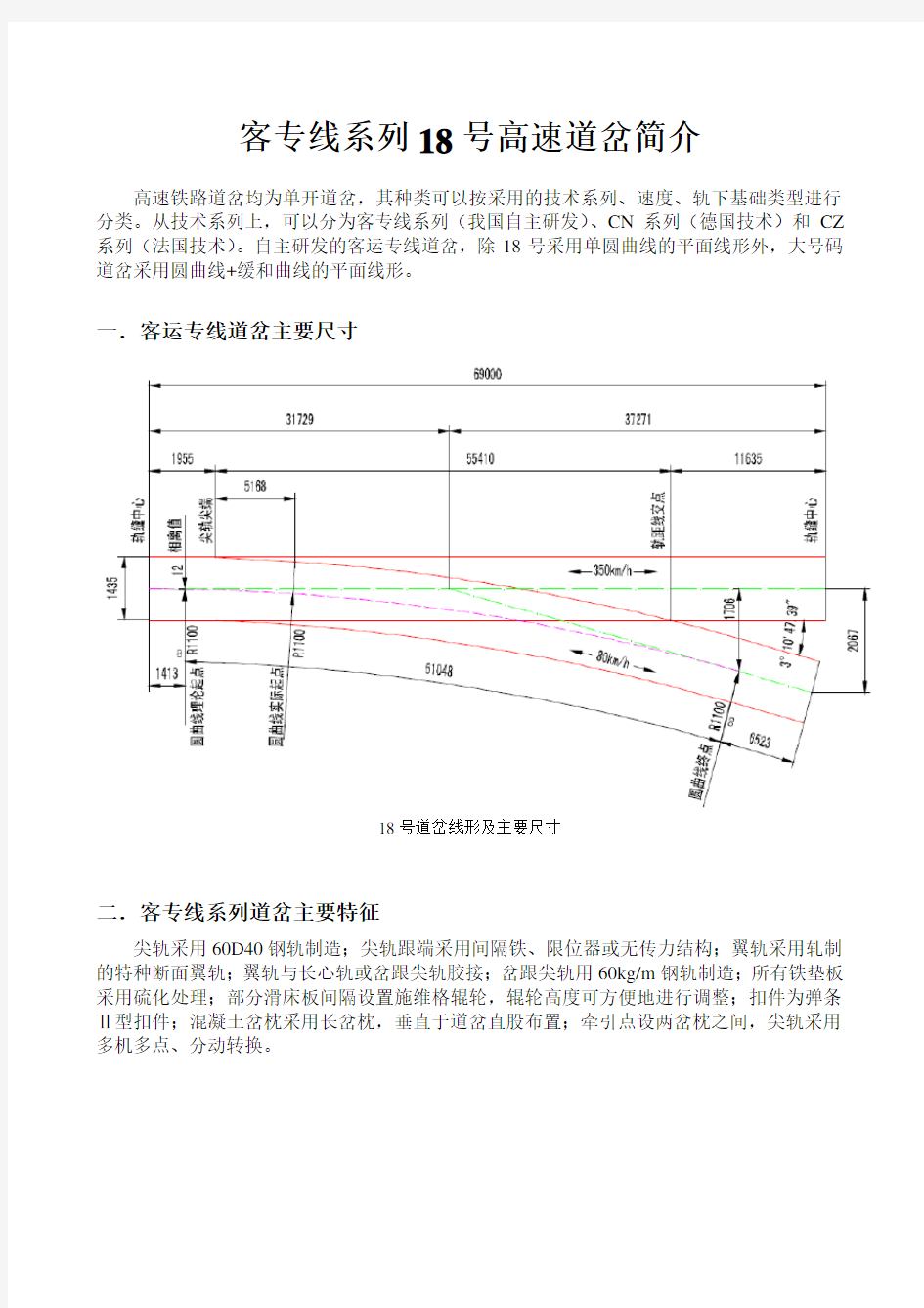 18号高速道岔基本知识.