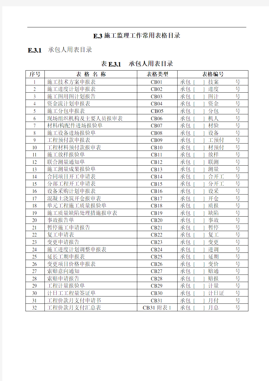 水利工程监理规范方案监理表格(SL2003)