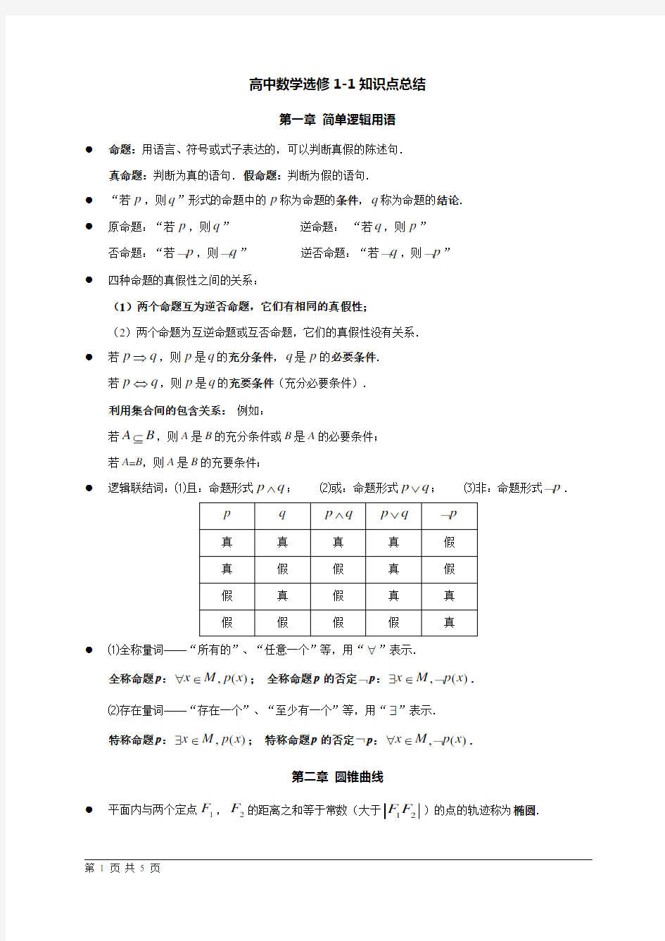 (完整word版)人教版高中数学选修1-1知识点总结(全)