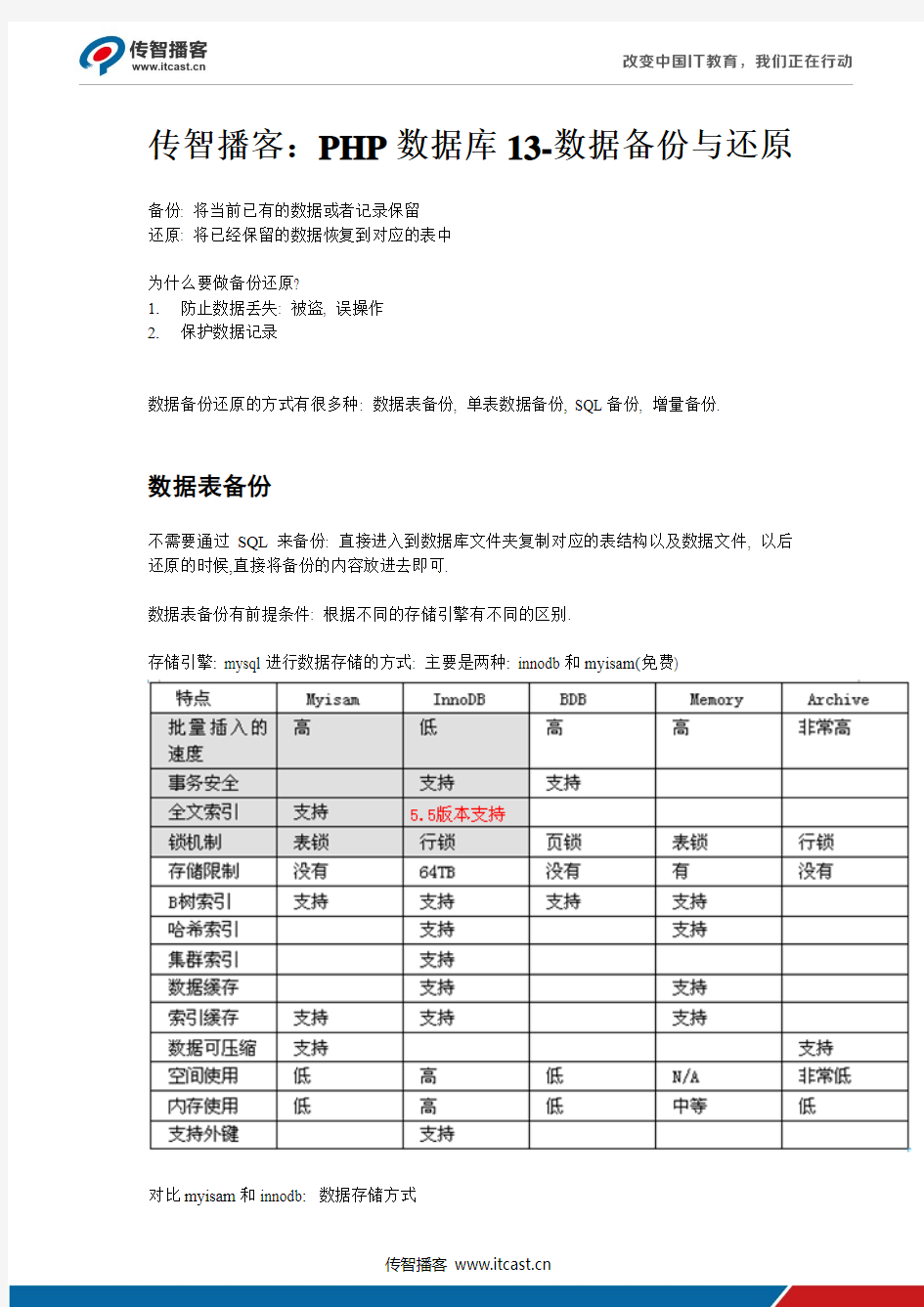 传智播客：PHP数据库13-数据备份与还原