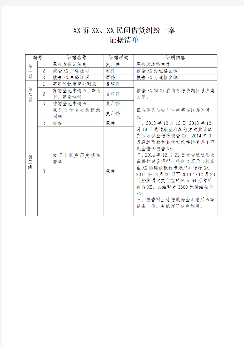 民间借贷案件证据目录清单