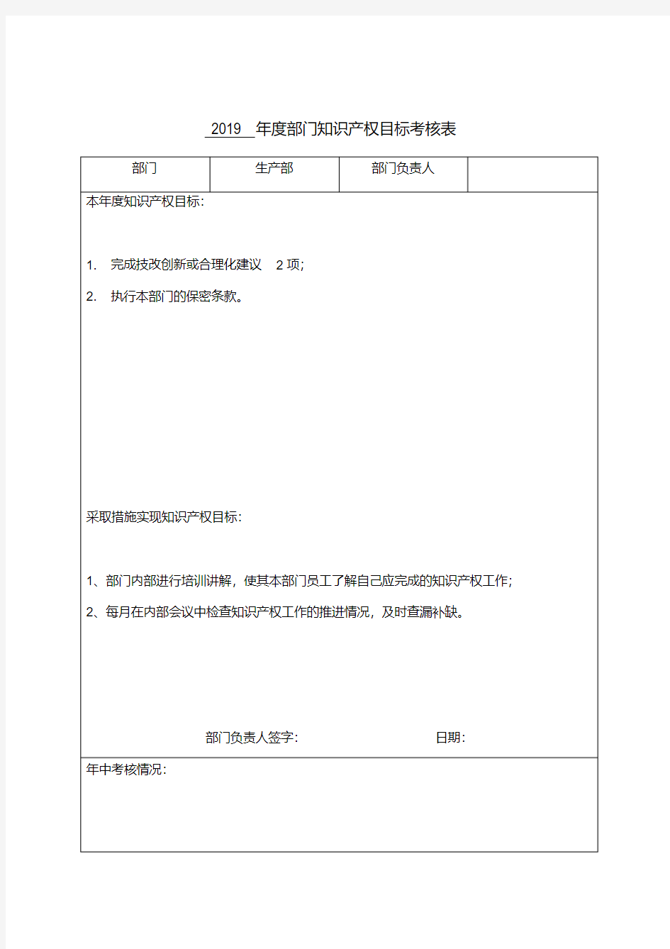 年度部门知识产权目标考核表生产部