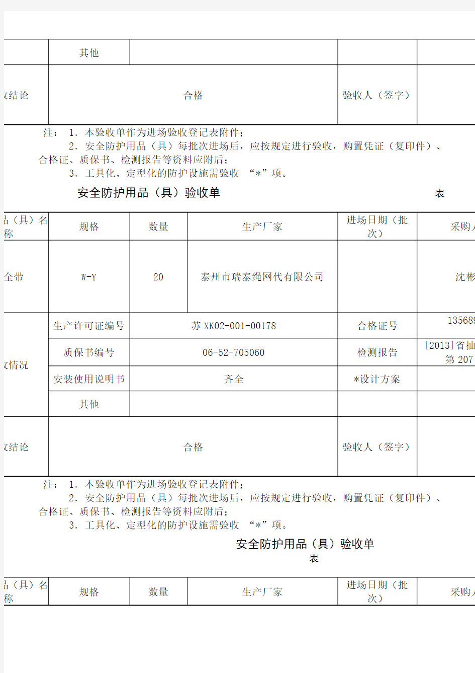 安全防护用品验收单