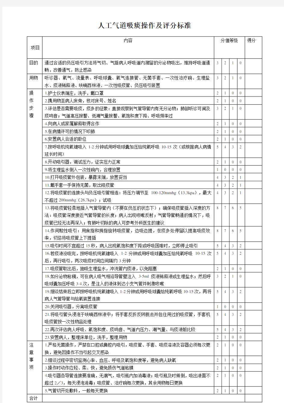 人工气道吸痰操作及评分标准