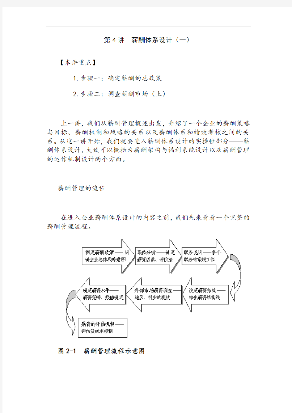 薪酬管理-周坤