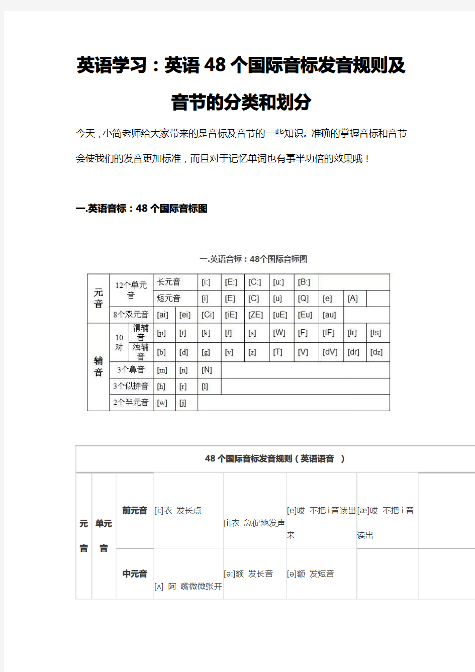 英语学习：英语48个国际音标发音规则及音节的分类和划分