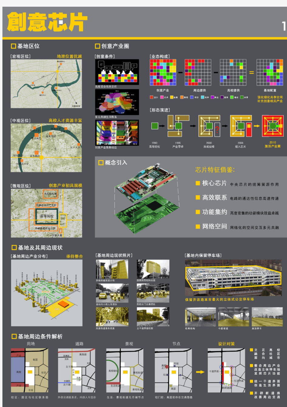 创意产业园区概念设计