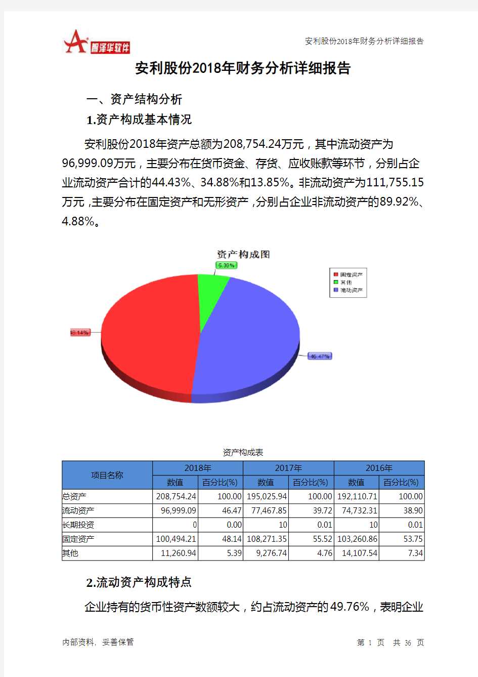 安利股份2018年财务分析详细报告-智泽华