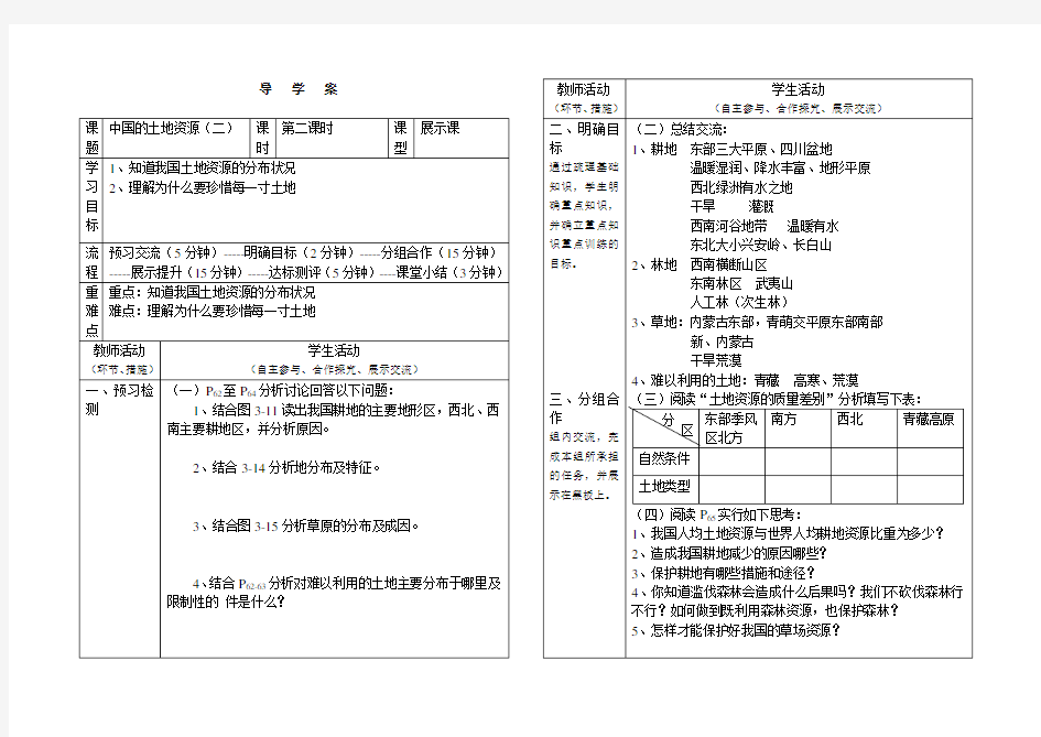 中国的土地资源(二)