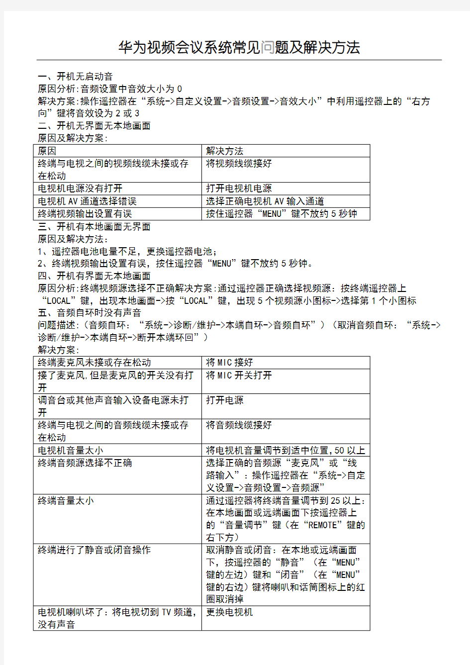 华为视频会议系统常见问题及解决办法