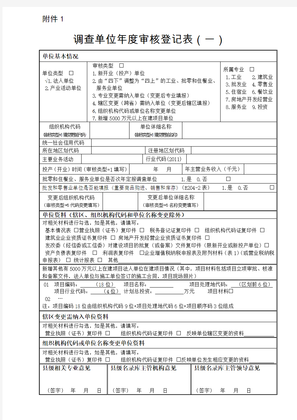 单位年度审核登记表