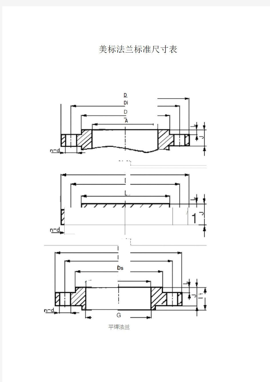 美标法兰标准尺寸表