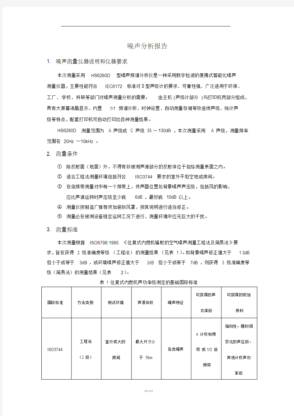 噪声测试数据分析报告