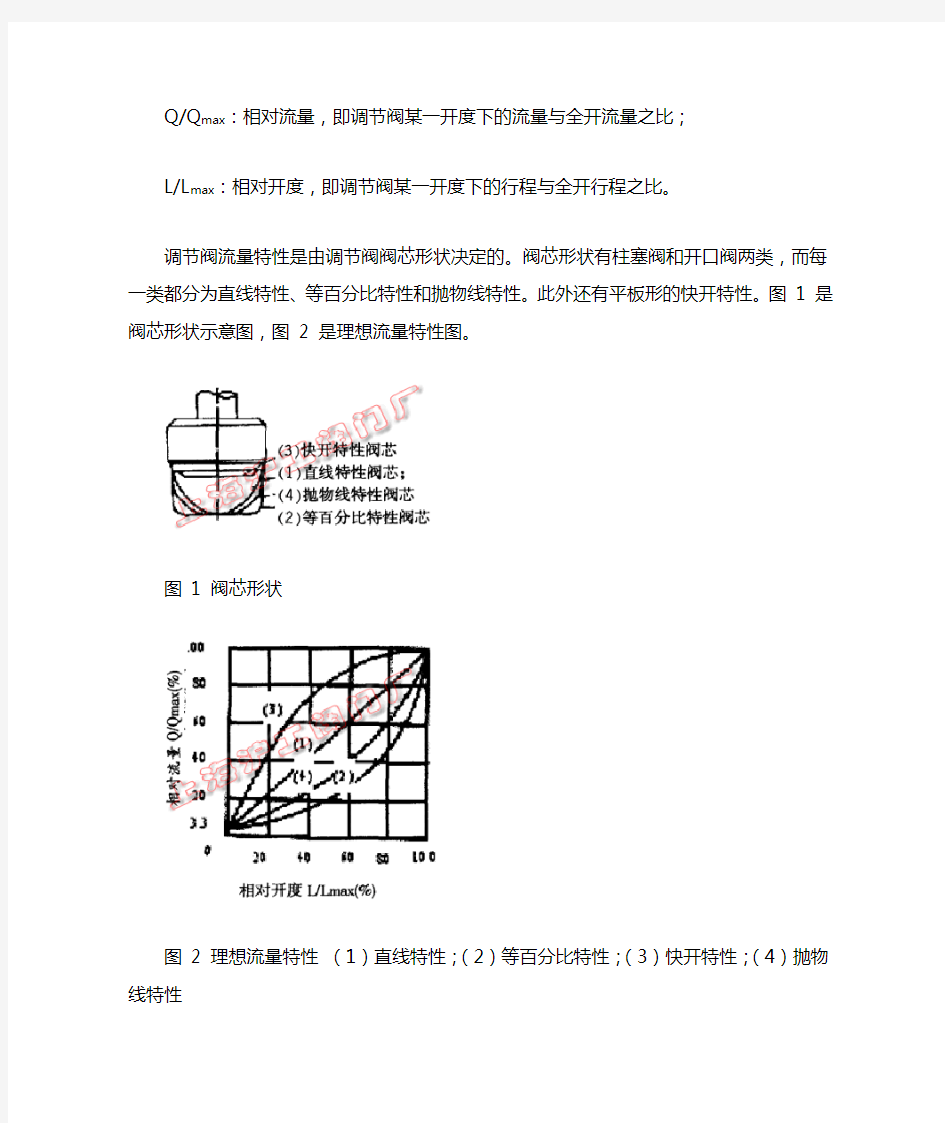 调节阀的流量特性