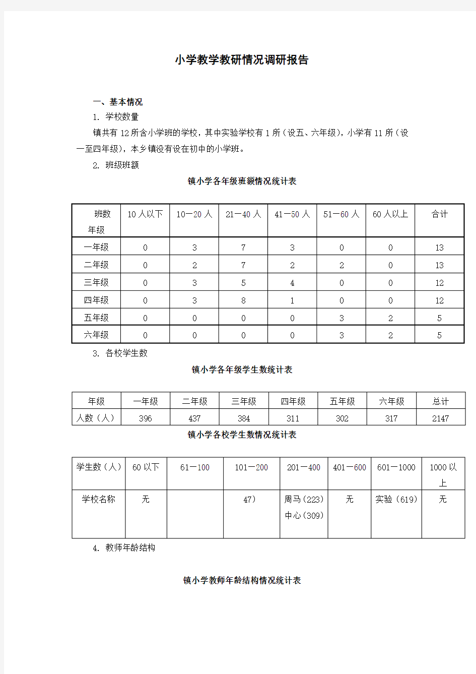 小学教学教研情况调研报告