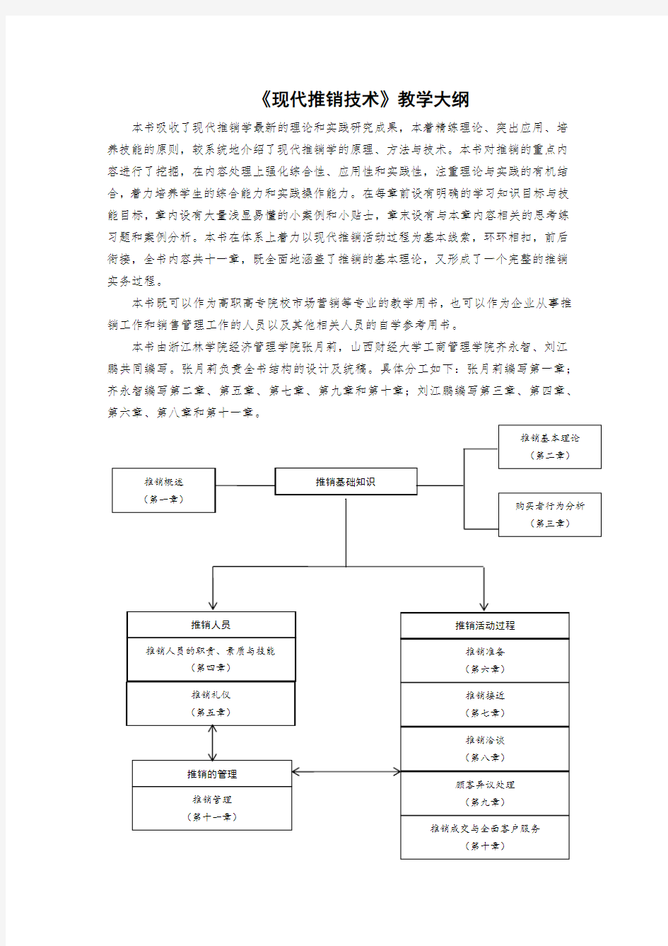 《现代推销技术》教学大纲