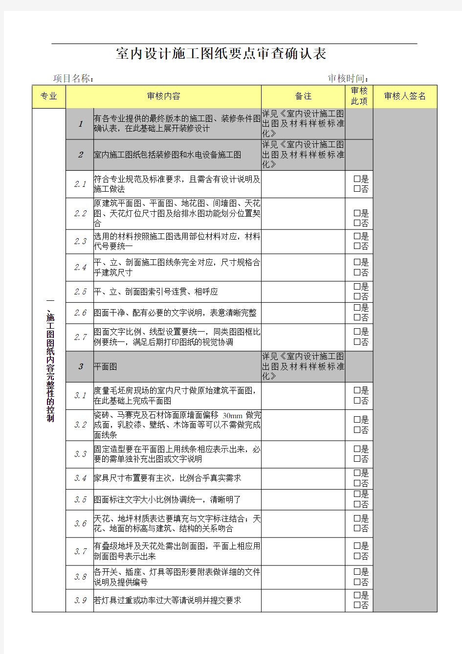 室内设计施工图纸要点审核确认表【最新精选】