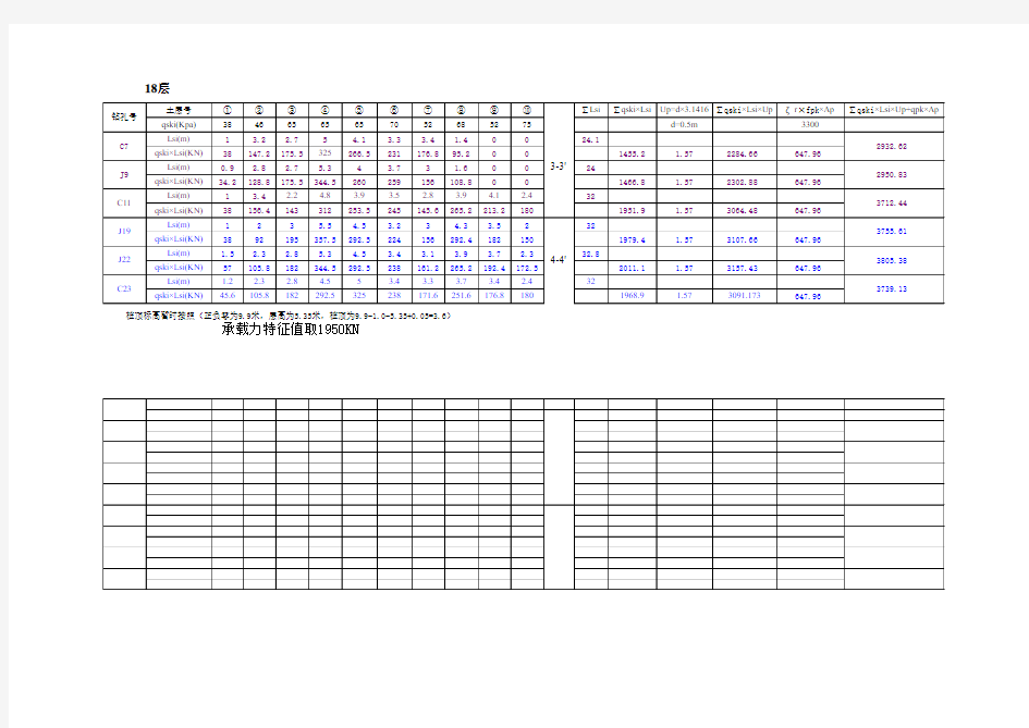 桩抗压承载力计算表格