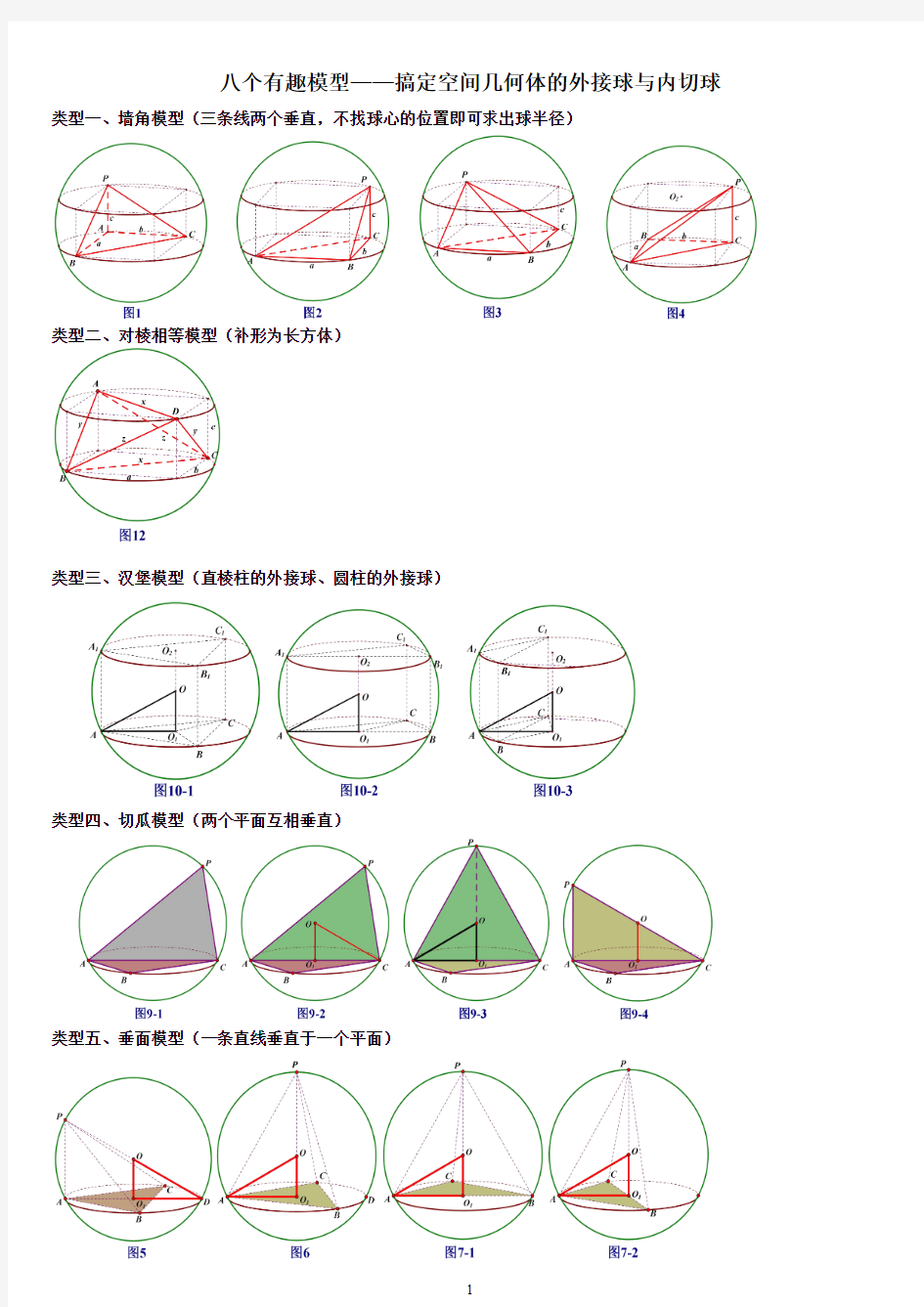 外接球和内切球问题图版