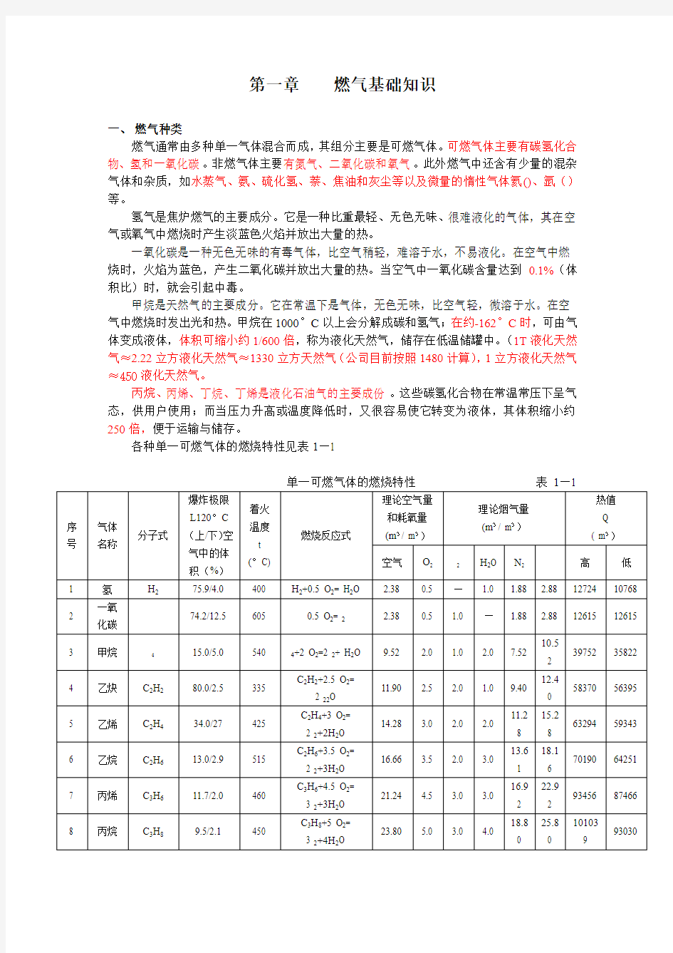 燃气专业技术培训教材..