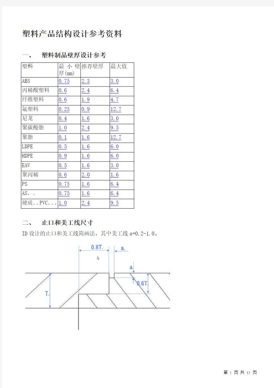 塑料产品结构设计参考资料