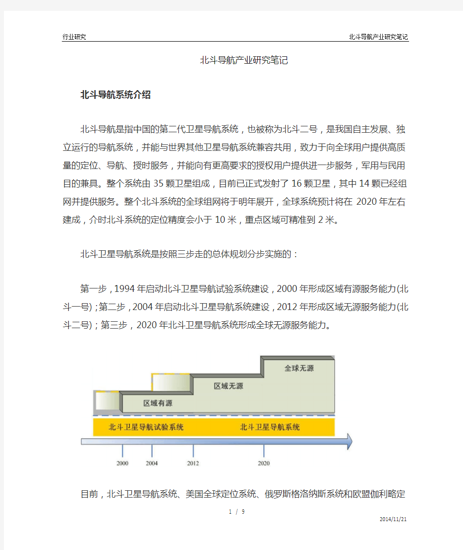 北斗导航行业分析