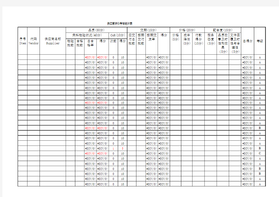 供应商月度评价考核表_