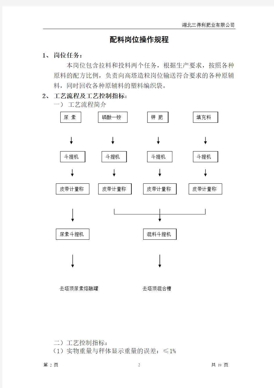 高塔车间工艺操作规程