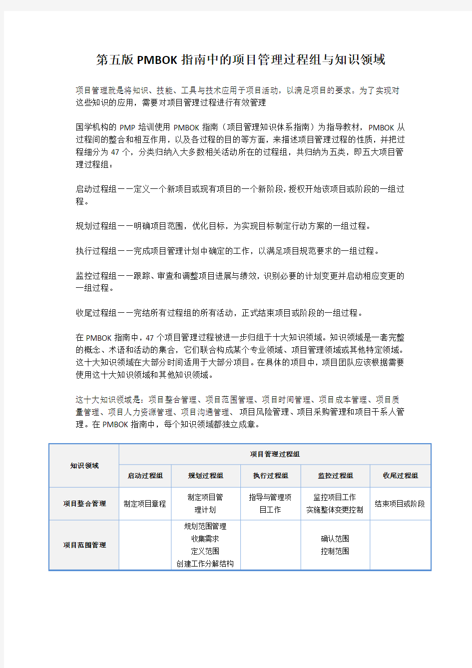 第五版PMBOK指南中的项目管理过程组与知识领域