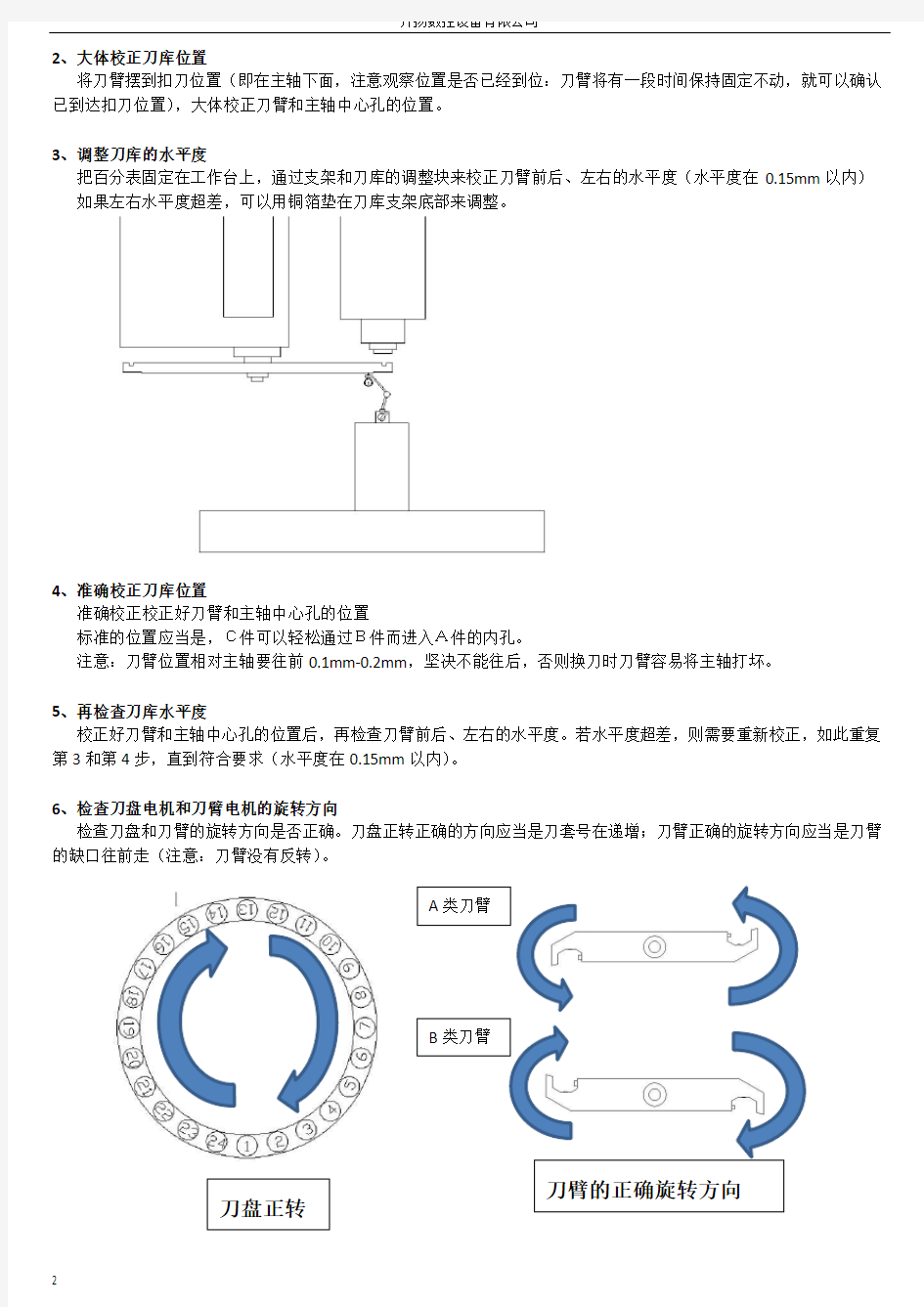 加工中心刀库调试方法