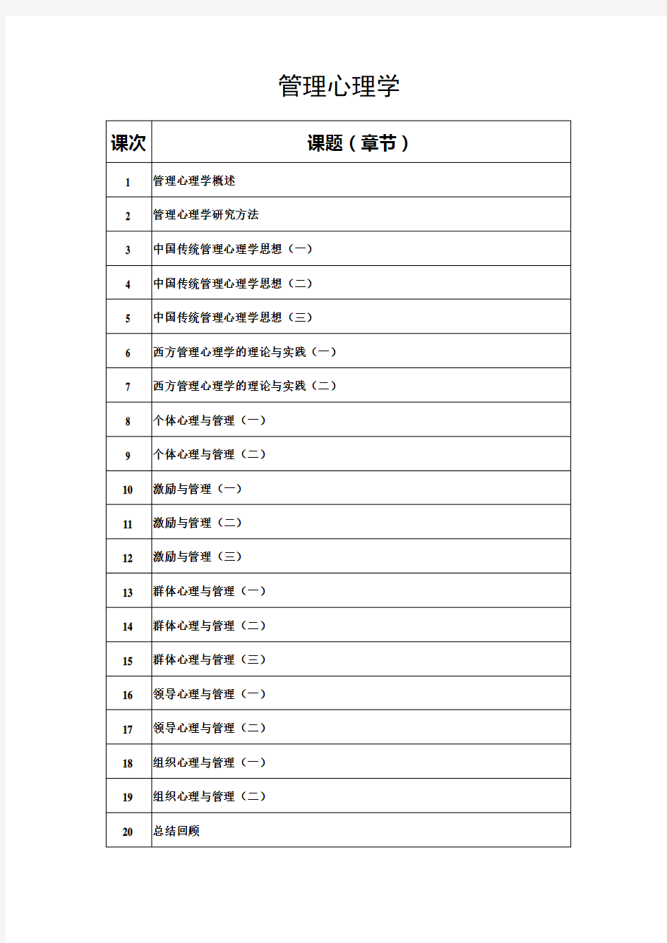 管理心理学教案