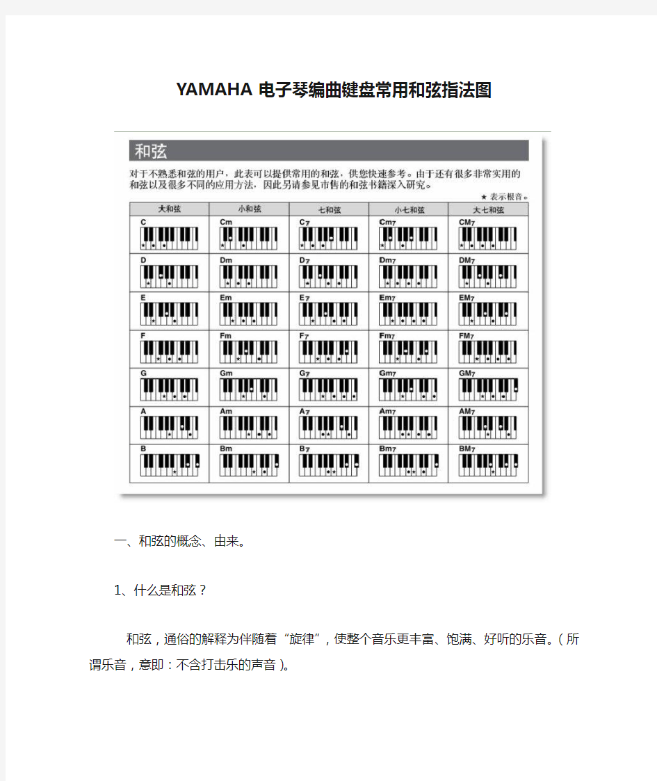 YAMAHA电子琴编曲键盘常用和弦指法图