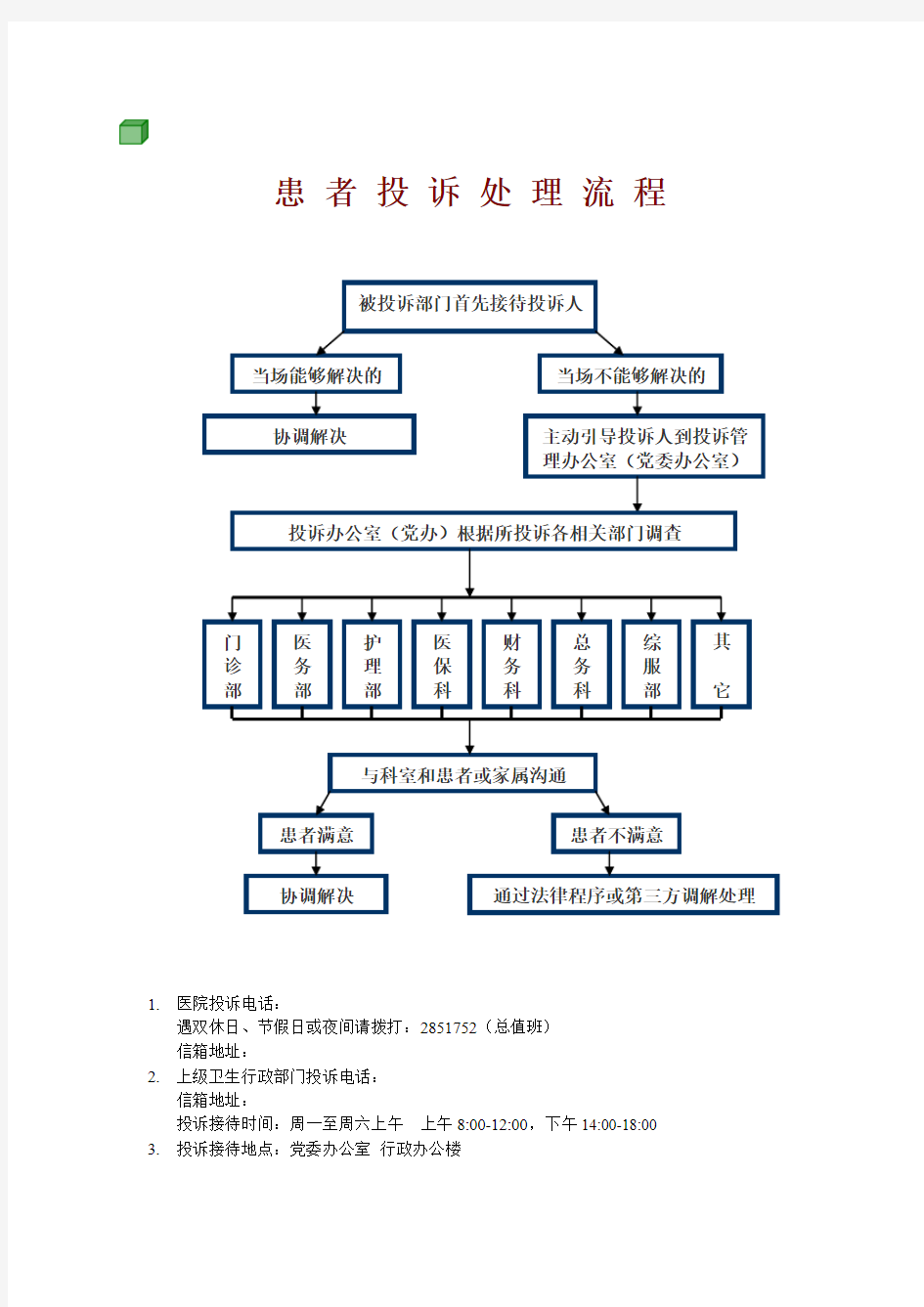 患者投诉处理流程图