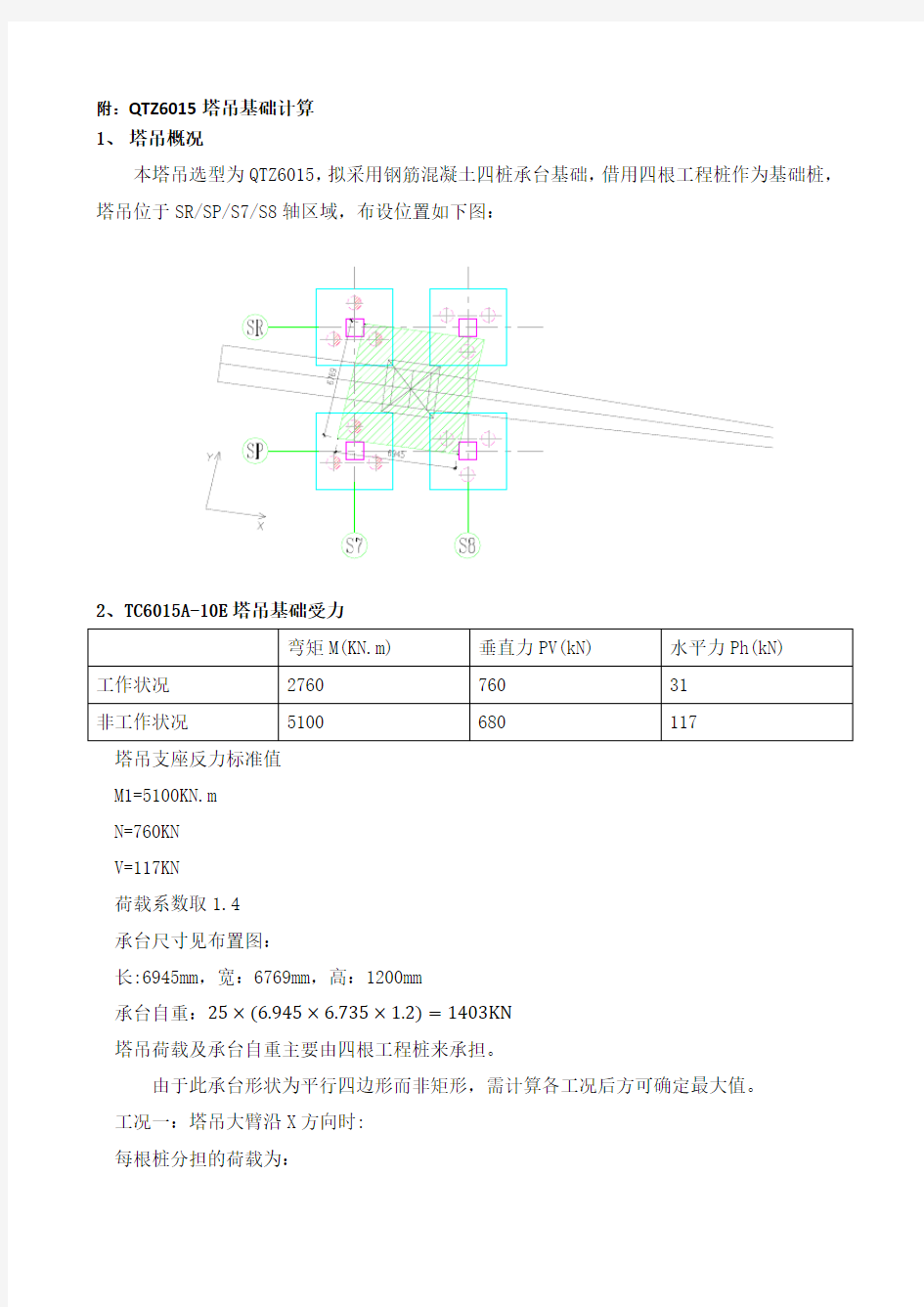 QTZ6015塔吊基础计算