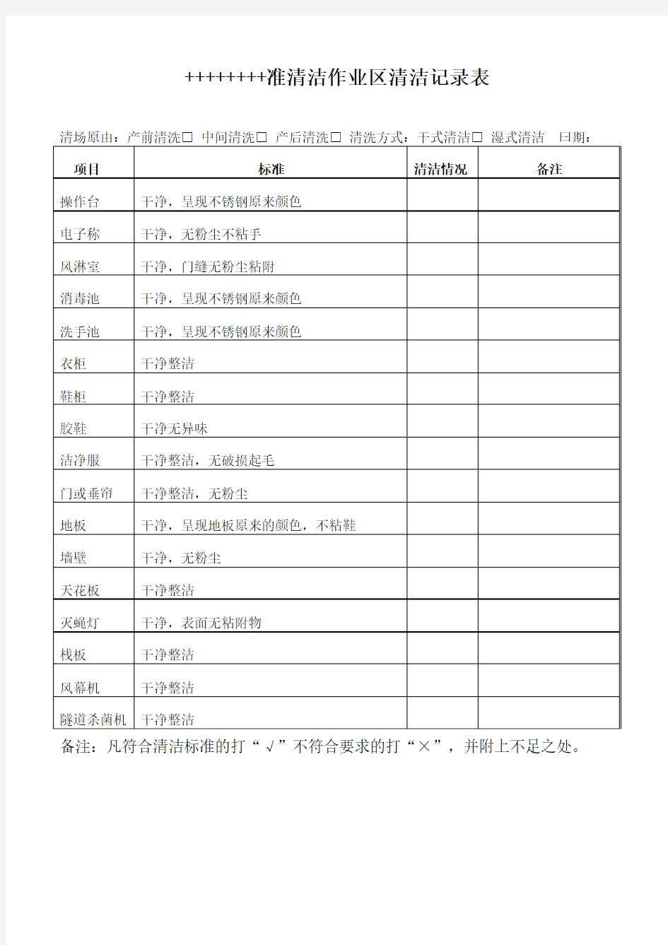 车间清洁记录表