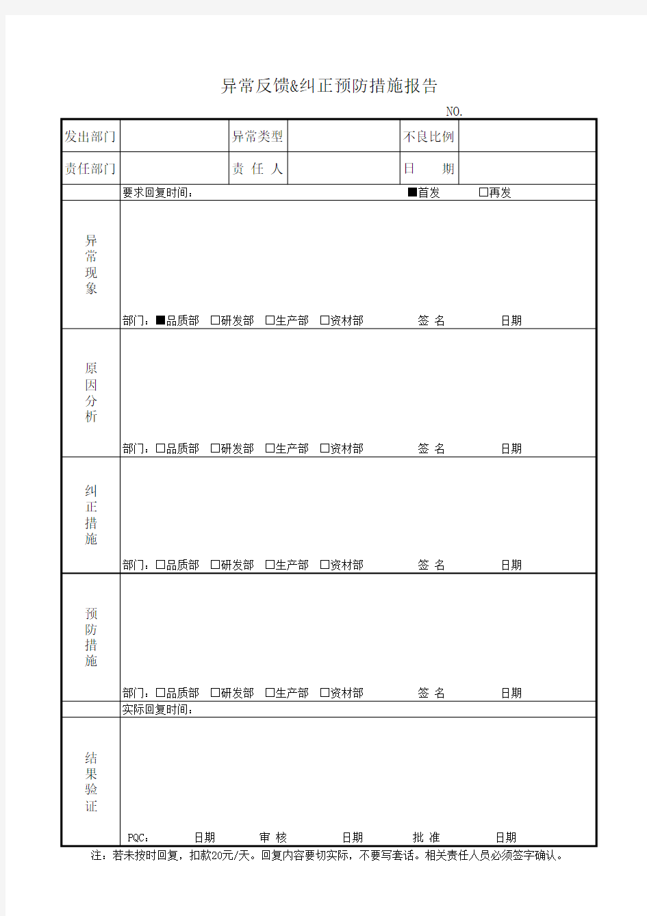 异常反馈单模板