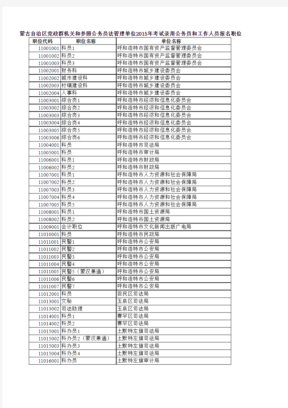 24日统计