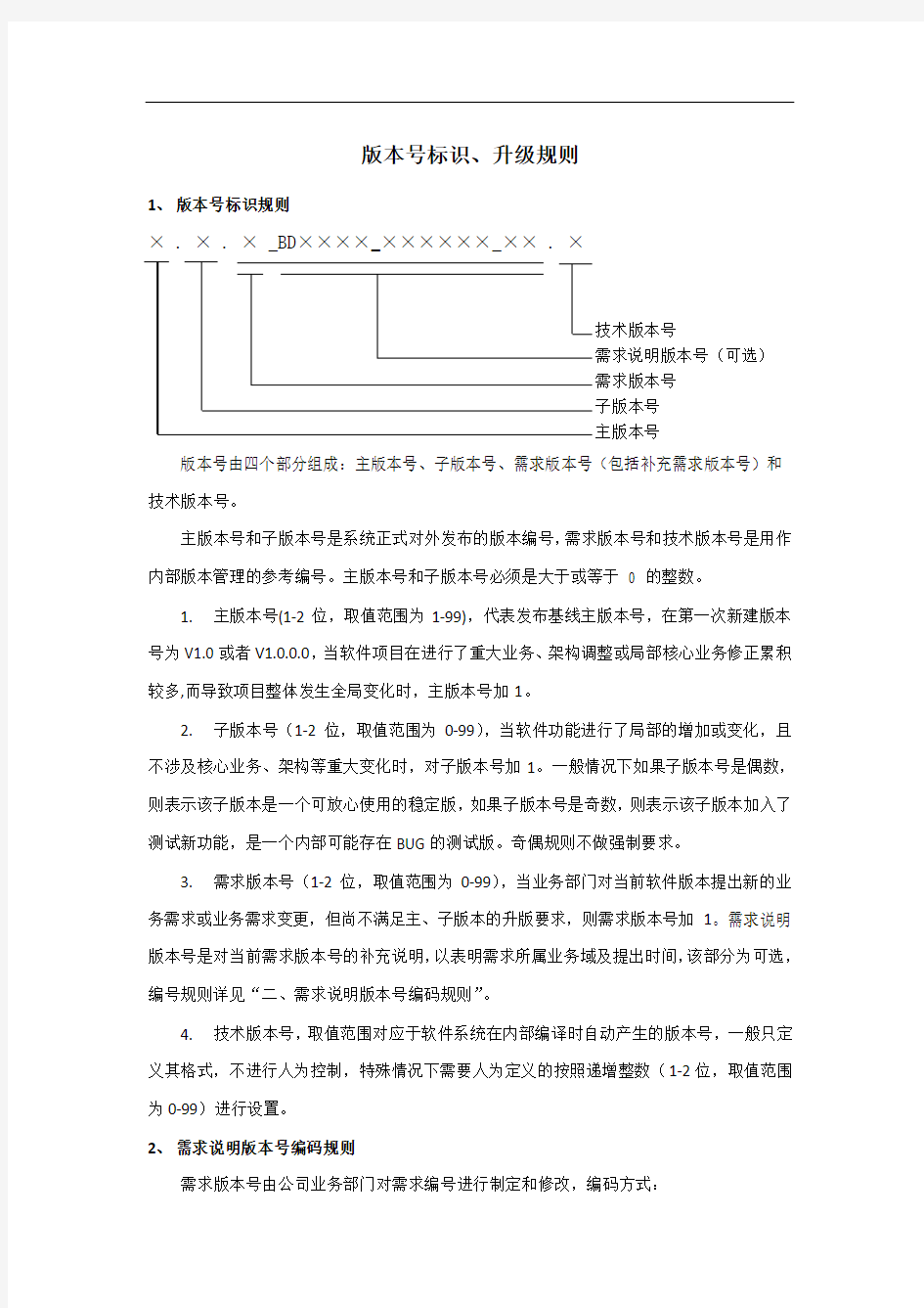 系统版本号标识、升级规则