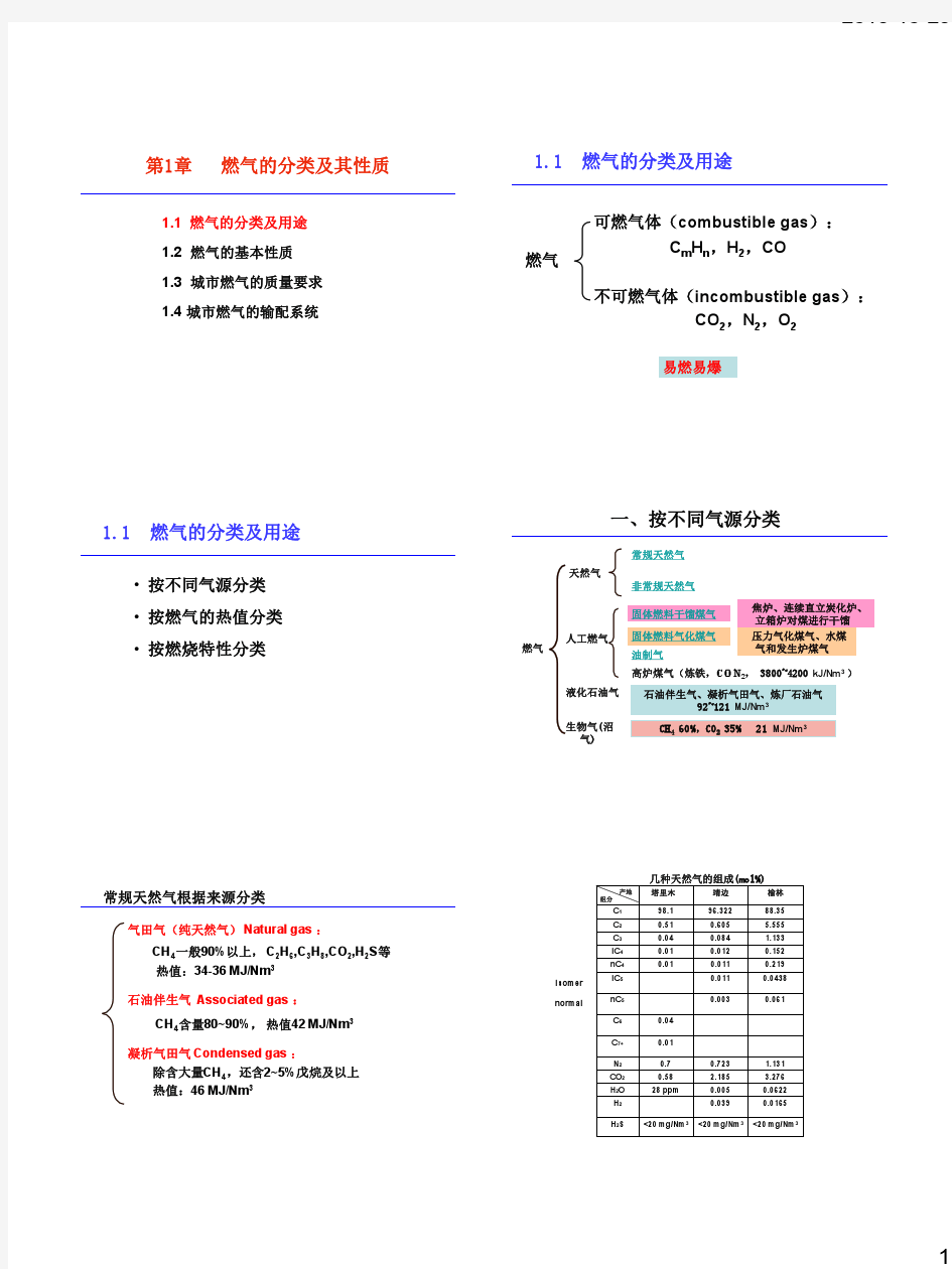 第1章 燃气的分类及其性质