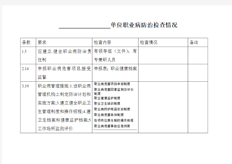 职业病防治检查表